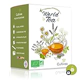 Cultivea® Sabores del Mundo - Kit de cultivo de té del mundo - Semillas 100% ecológicas - Cultive y disfrute - Idea de regalo (Té de jardín, menta, manzanilla, agastache, anís verde)